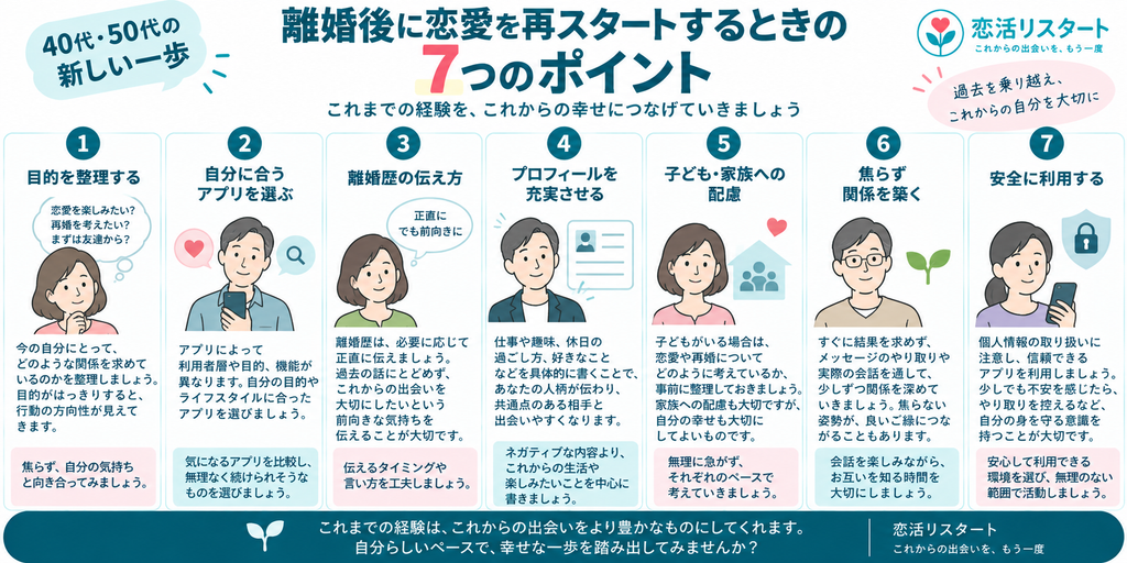 離婚後に恋愛を再スタートしたい40代・50代が確認したい7つのポイント