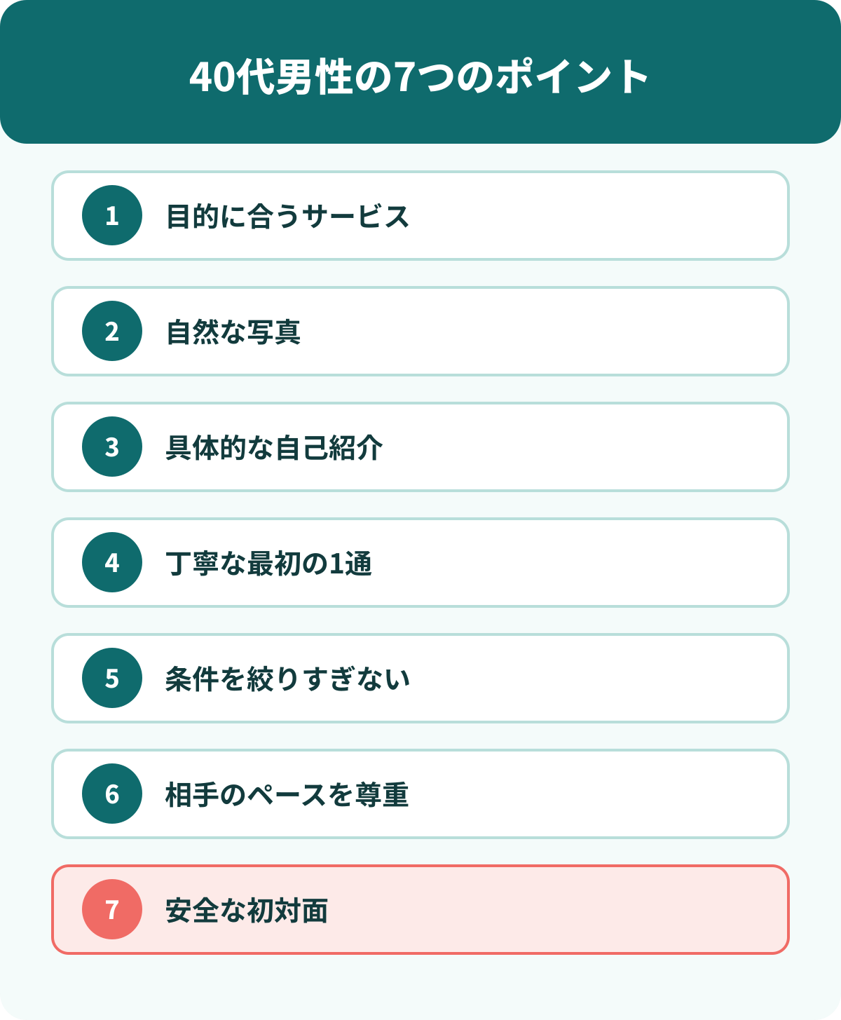 40代男性がマッチングアプリで見直したい7つのポイント
