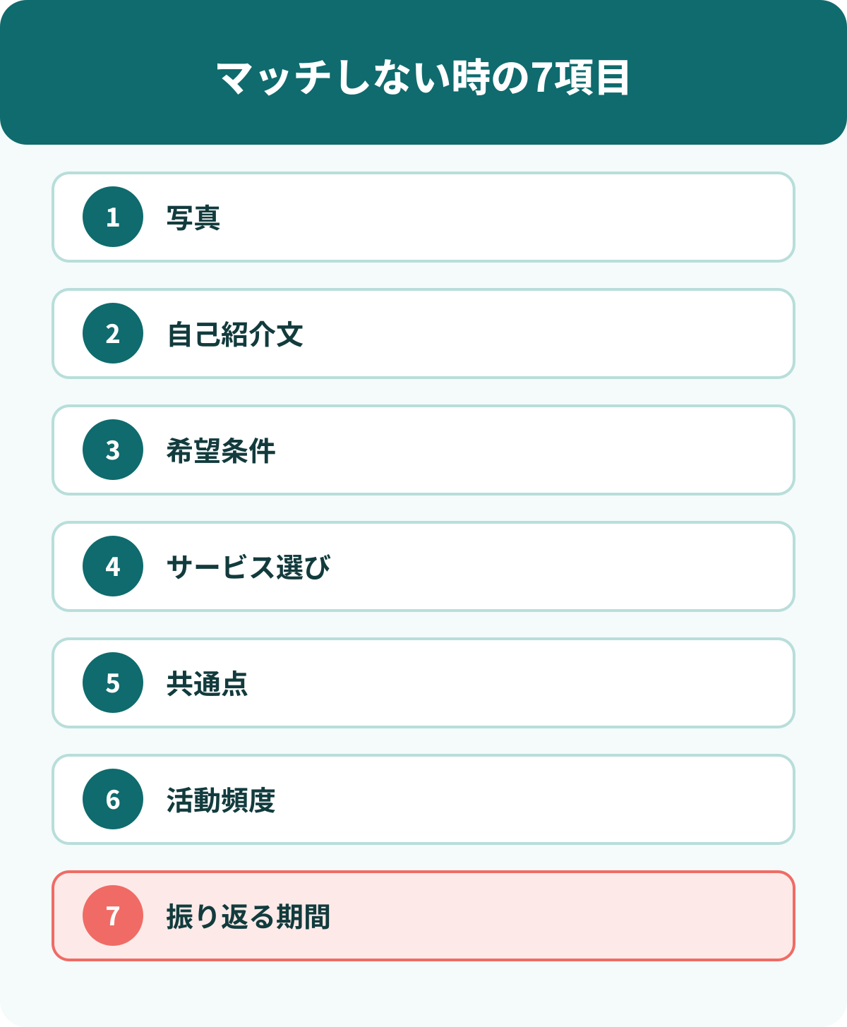 マッチしないときに見直す7つのポイント