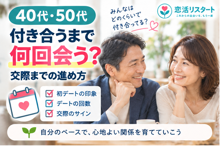 40代・50代の男女がデートしながら付き合うまでの回数を考えるアイキャッチ